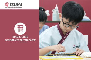 Top 5 Trung tâm dạy toán dư duy tốt nhất tại Hồ Chí Minh.